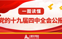 【微黨課】一張圖讀懂十九屆四中全會公報