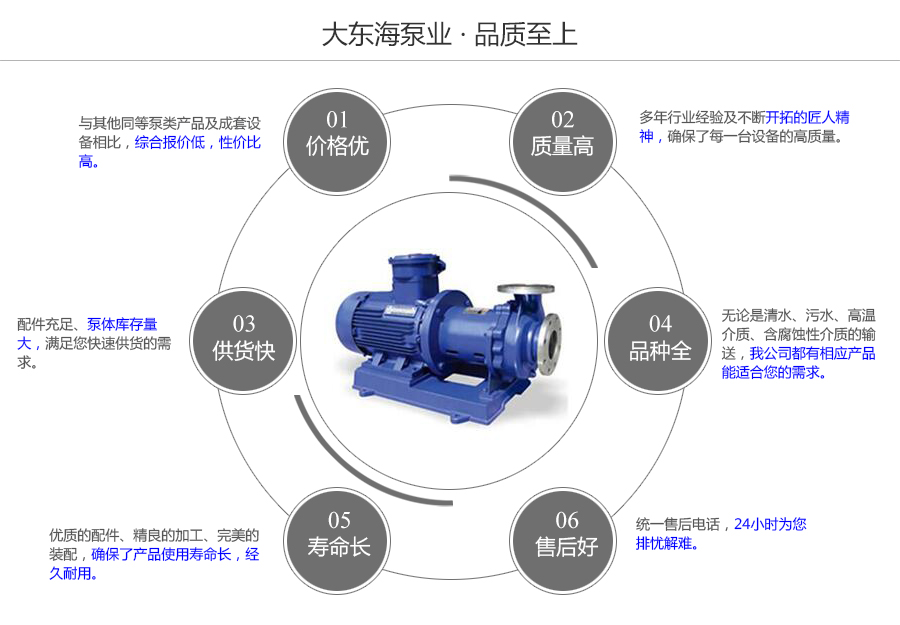 大東海泵業(yè)磁力離心泵質(zhì)量保證圖