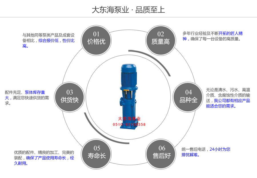 大東海泵業(yè)清水多級離心泵質(zhì)量保證圖