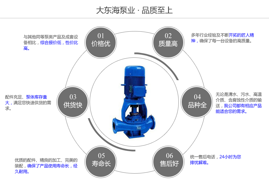 大東海泵業(yè)便拆式離心泵質量保證圖